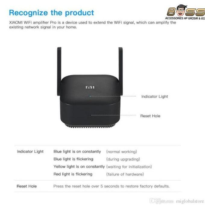 XIAOMI Wifi EXTENDER PRO Mifi ROUTER MODEM Wifi 4G PENGUAT RADIUS WIFI REZ