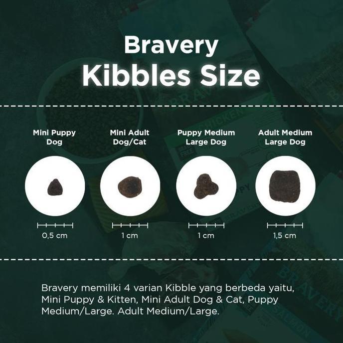 TERMURAH - BRAVERY MINI ADULT 2Kg Small Breed - Makanan Anjing Rasa Salmon Chicken Pork Lamb Herring