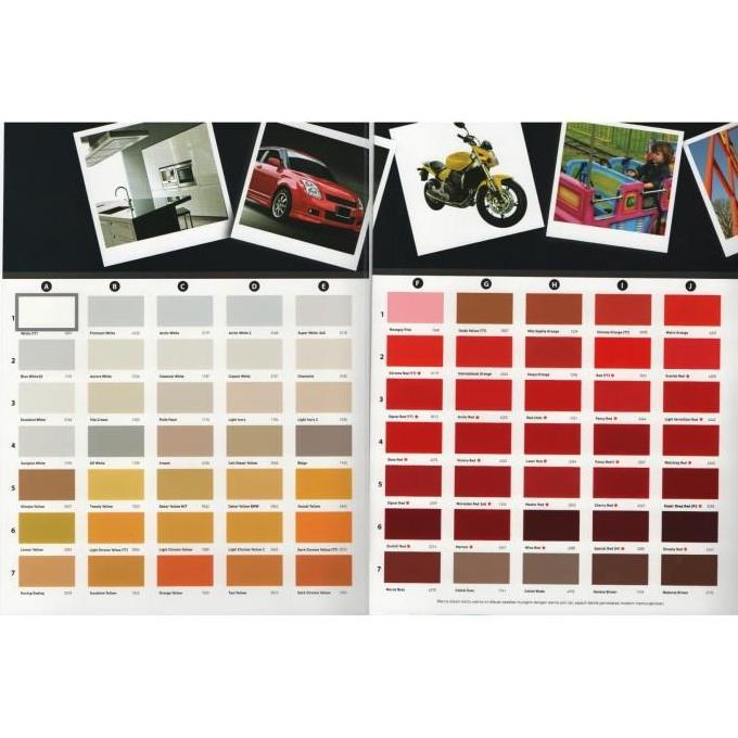 Cat Mobil Top Color Warna Spesial / Merah / 1Liter