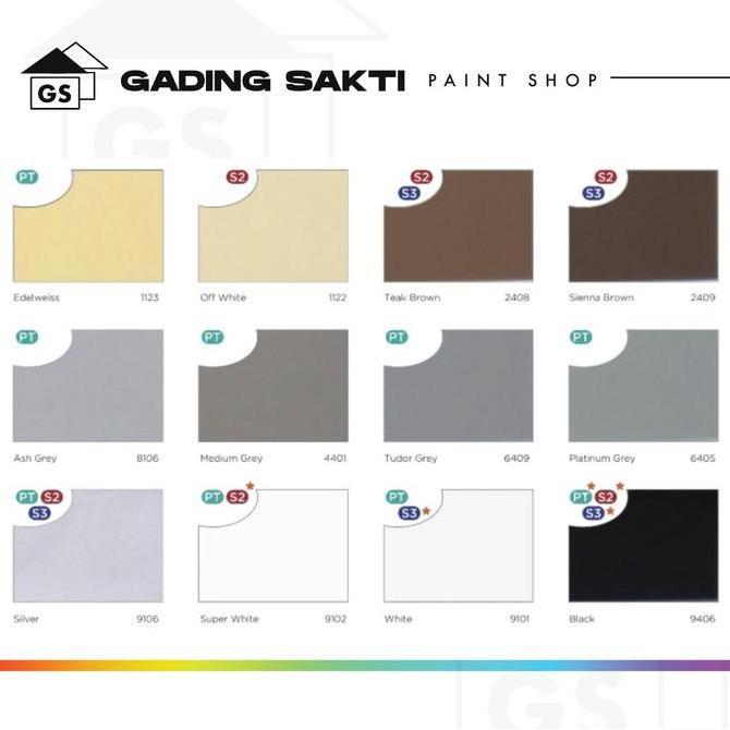 Propan Primtop 20KG / Cat Besi Anti Karat