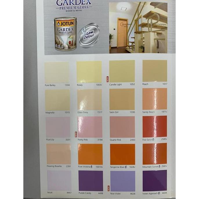 Jotun Gardex Cat Minyak (Gloss/Semi-Gloss) 5Ltr