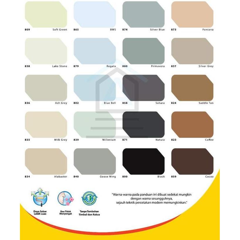 Cat Tembok Eksterior dan Interior Envi 25Kg Indaco Hal 1