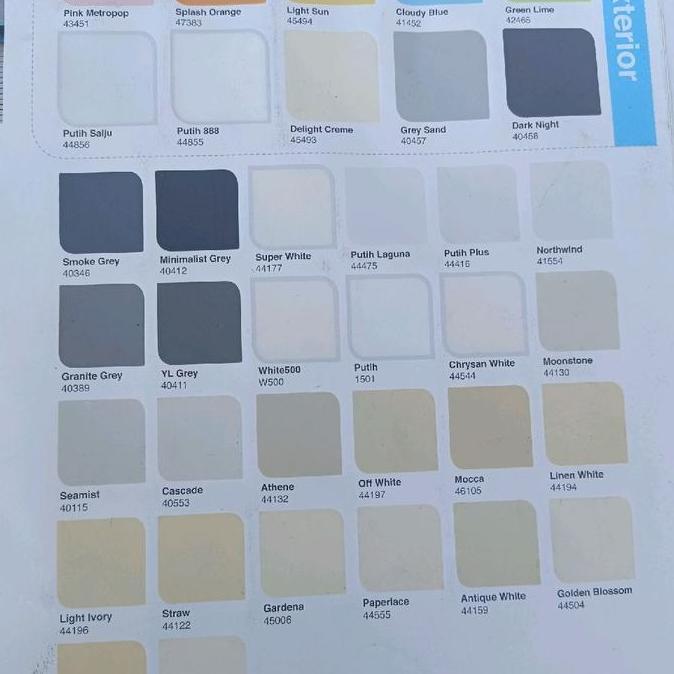 Dulux Catylac Interior Kemasan 5 kg dan 25 kg Base A CHRYSAN WHITE CCat dinding Interior Dulux