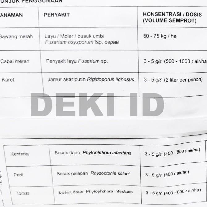 Tricoderma Koningii Saco P WP 1 Kg Fungisida Organik Trichoderma