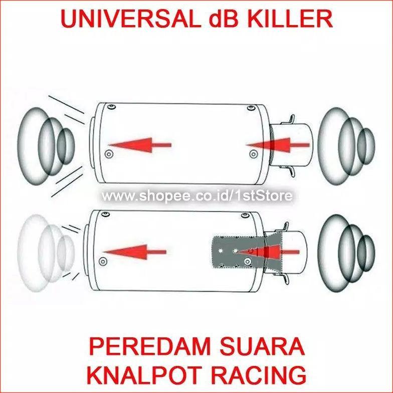 Discount Universal DB Killer Peredam Suara Knalpot Racing Inlet 50-51MM & 38 mm WRX R9 DBS CLD Akrap
