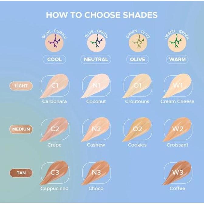 Xplus+- Mad For Makeup Spotless+ Acne Concealer