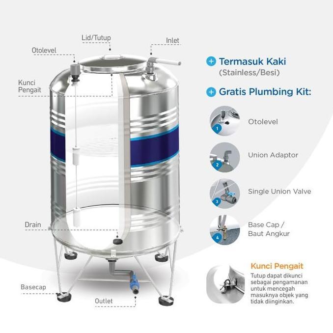 Spesial Tangki Air / Tandon / Toren Stainless Penguin 1500 Liter - Tbsk 1500