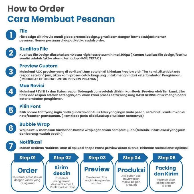 Coretan- Grafir Pulpen Metal Custom Model Parker Sonet Souvenir/Promosi