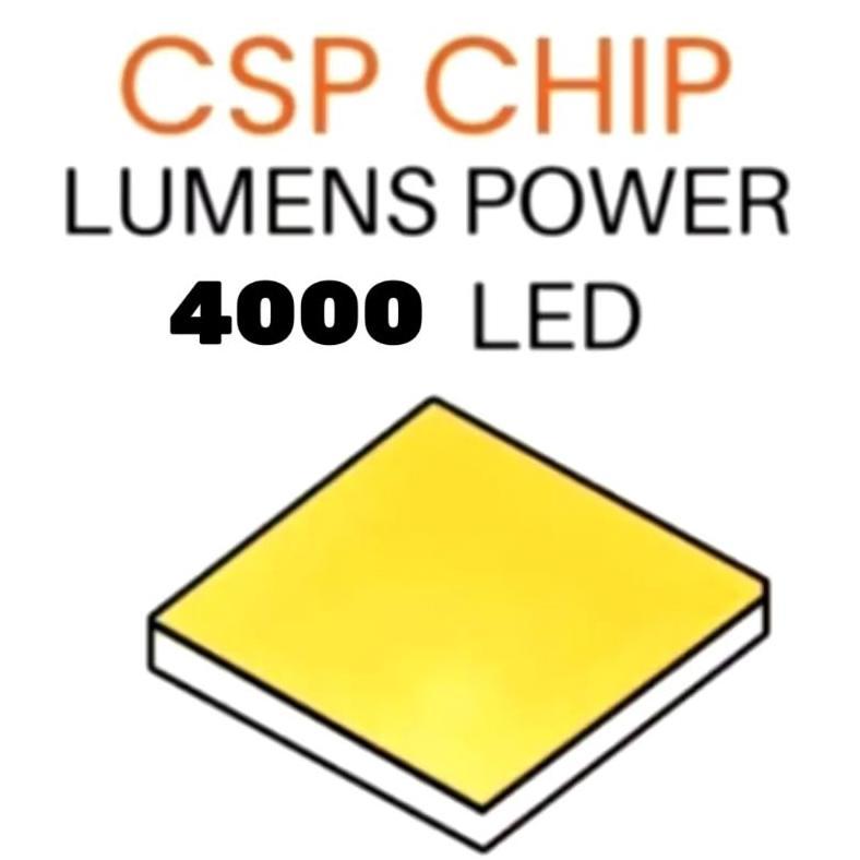 HOT LAMPU DEPAN LED MOTOR HONDA VARIO TECHNO ORIGINAL H6