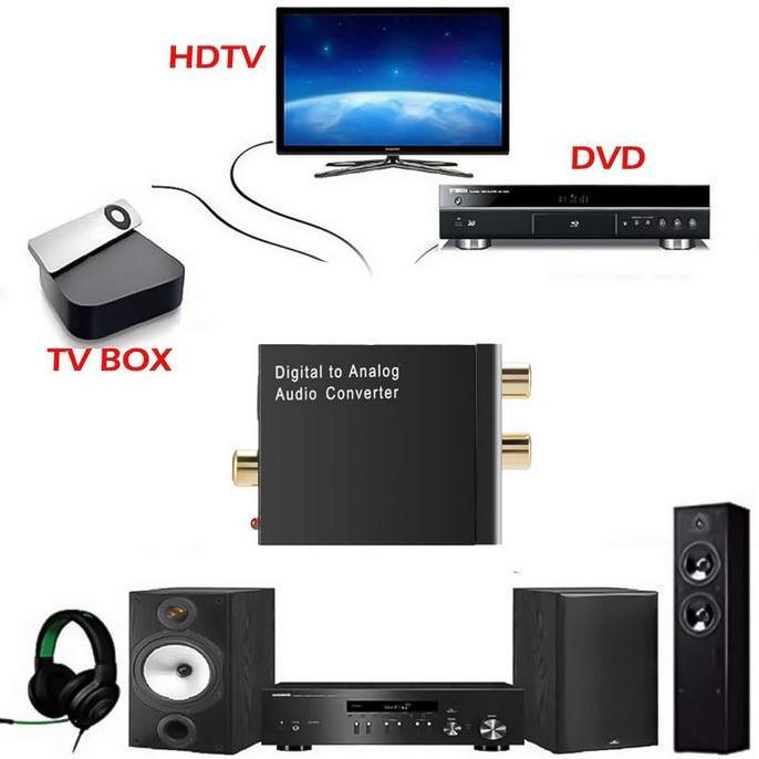 DY12 - Converter Audio Digital ke Analog Toslink Optical Coaxial RCA Compatible TV