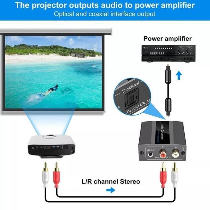 Promo AVPRO AVQ049 Analog to Digital Audio Converter ADC 48kHz RCA & 3.5mm Diskon