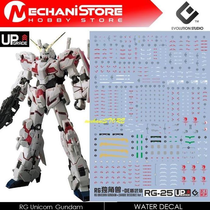 EVO Decal RG - RG25 Unicorn Gundam