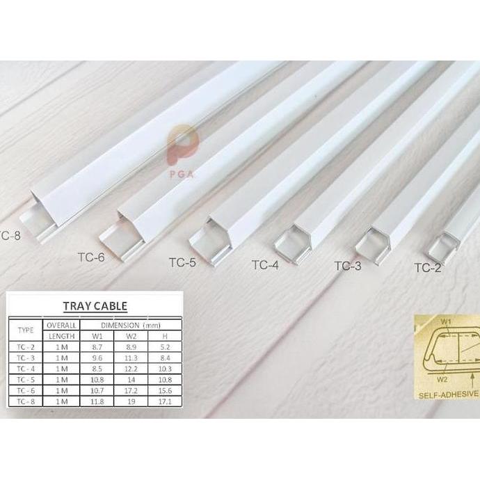 KABEL DUCT / TRAY CABLE TC PGA (PUTIH) terlaris