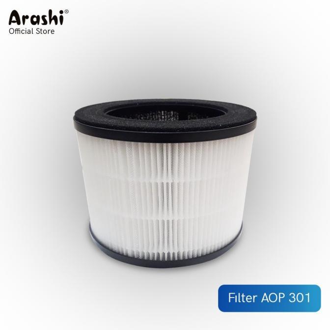 TERBARU Arashi Filter 3in1 AOP 301 / Filter Air Purifier AOP 301