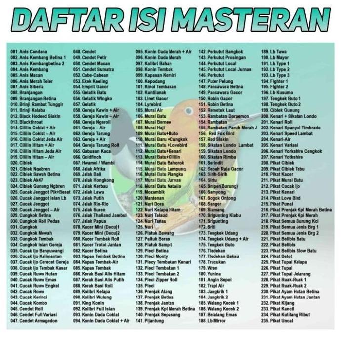 SPEAKER MASTERAN BURUNG ISI 235 SUARA MASTERAN BURUNG