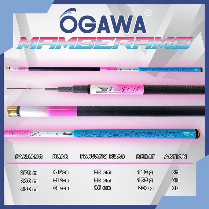 Joran Tegek Ogawa Mamberamo