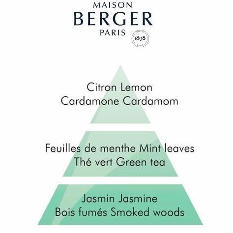 Ready  Lampe Berger The Vert (Green Tea) 1Lt