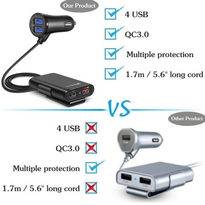 CHARGER MOBIL 4USB FAST CHARGING