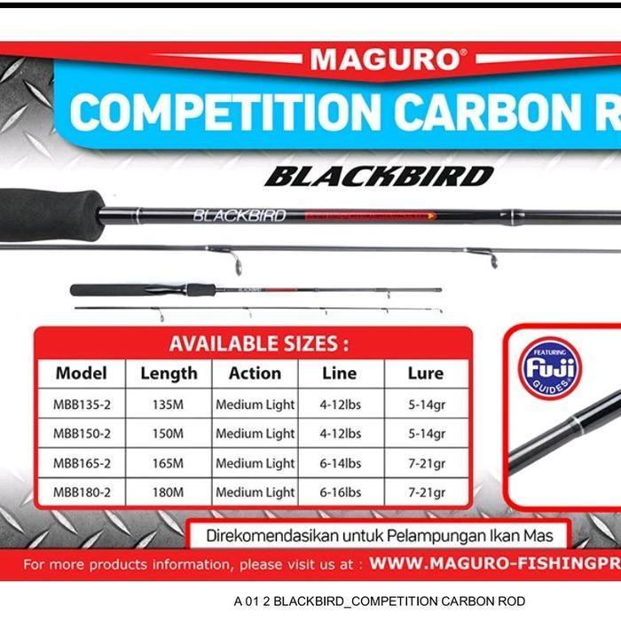 Joran Maguro Black Bird 165 & 180