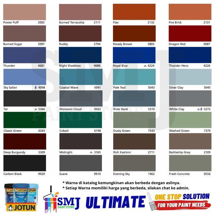 Cat Tembok Eksterior JOTUN JOTASHIELD warna Putih 20L