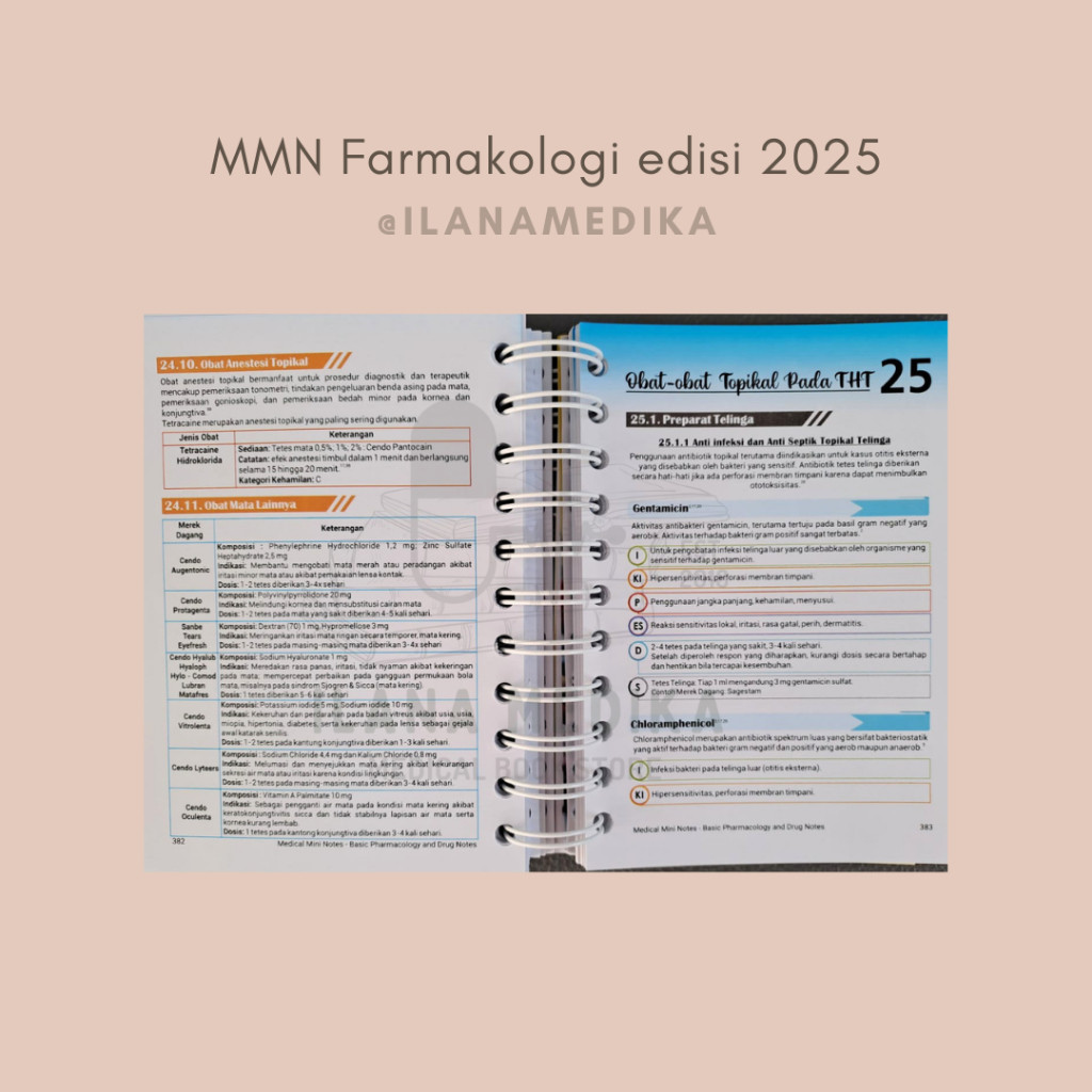 Medical Mini Notes Basic Pharmacology Drugs Mmn Farmakologi Buku Saku Kedokteran Farmasi Farmakologi