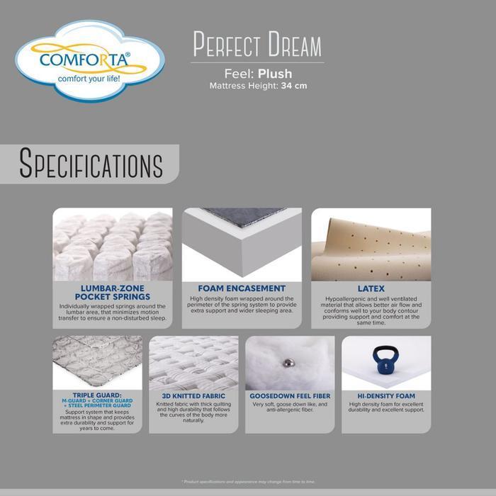 Kasur Springbed Comforta Perfect Dream Kasur Saja