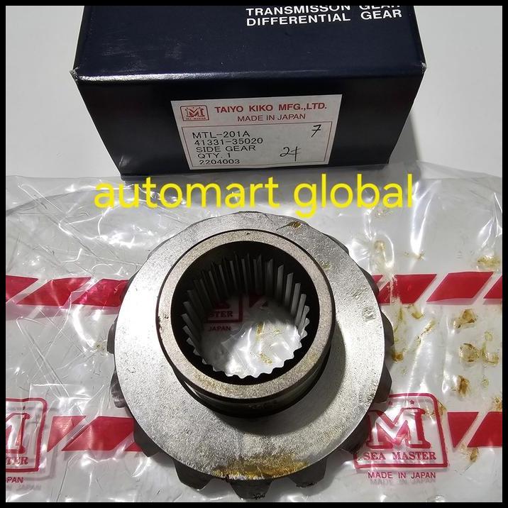 TERLARIS SIDE GEAR 2F GIGI BOLU GARDAN HARDTOP 2F 