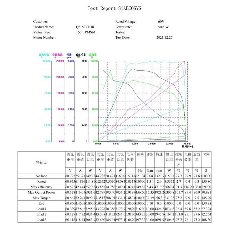 Qs Motor 165 V1 5000W 5Kwmid Drive Motor Listrik 72V Kualitas Terbaik Harga Termurah