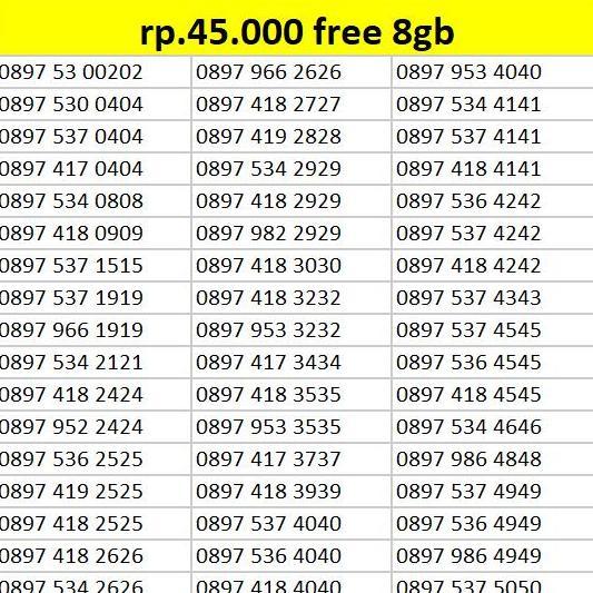 Perdana cantik tree tri kartu tree