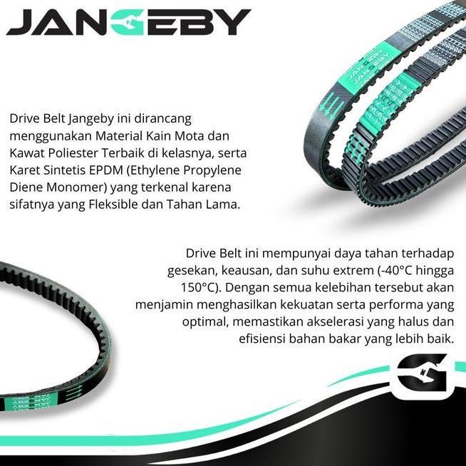 V Belt Drive Belt Jangeby Vario 125 Led Vario 150 Vanbelt Racing