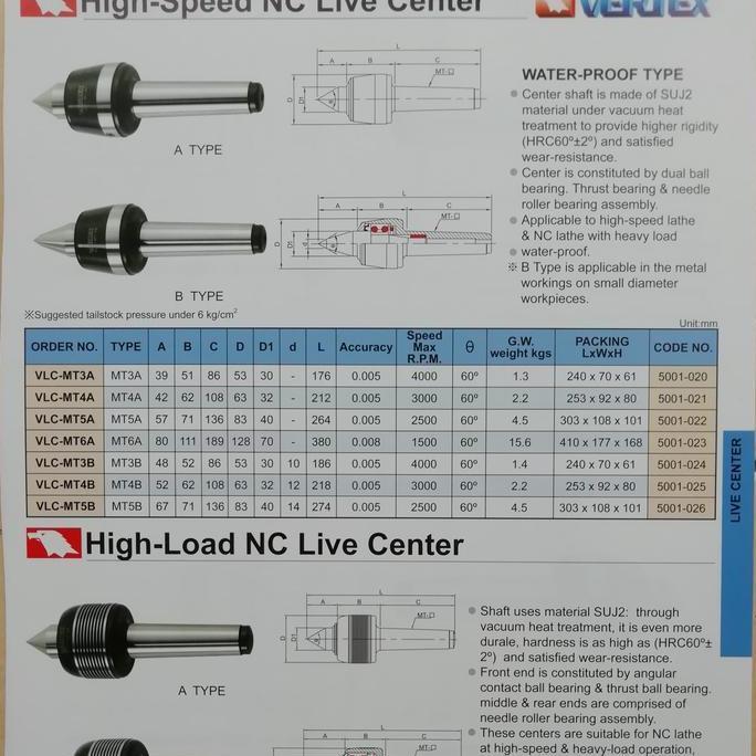 NEW vertex high speed live center vlc mt5a