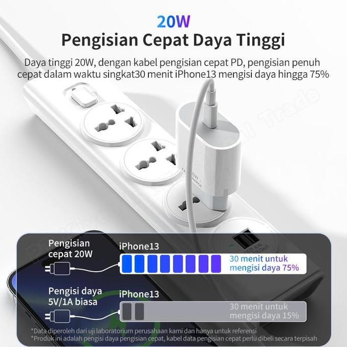 KIVEE Charger iphone PD 20W Fast Charging kepala charger usb-c for ios