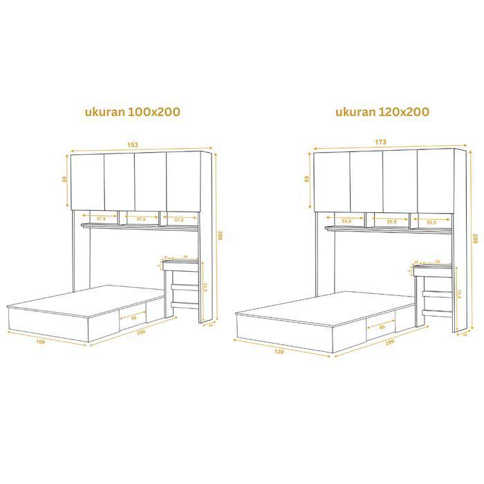 ALMA Ranjang Set Divan Kayu Lemari Pakaian Putih Rak Pajangan Meja Belajar Modern Minimalis