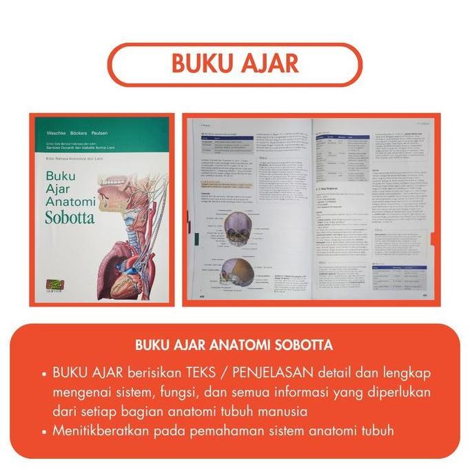 Waiyulimanshop - Paket Sobotta Atlas Anatomi Buku Ajar Anatomi Free Sampul