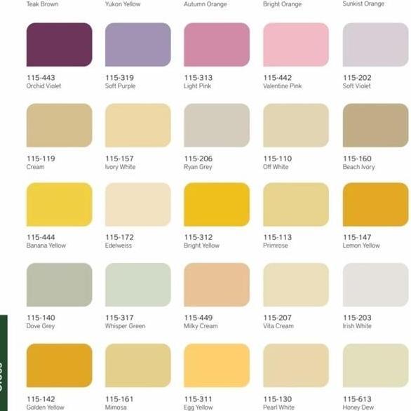 Kansai Ftalit KF-110 Off White Cat besi & kayu kemasan 1kg-pail 20kg