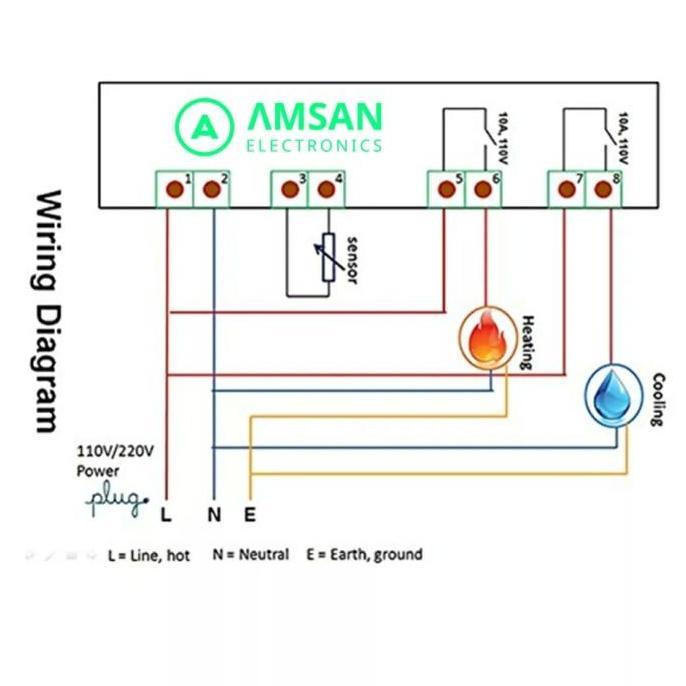 STC 1000 Pengatur suhu mesin tetas temperatur controller penetas telur