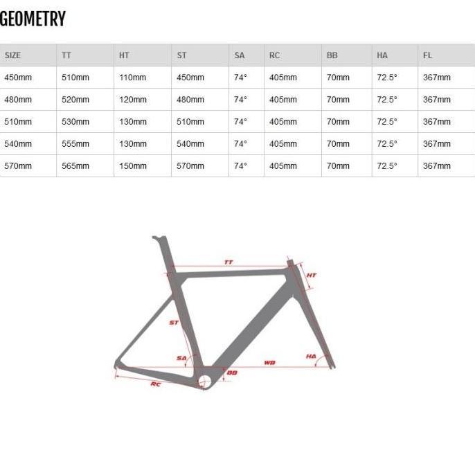 Bikes Mosso 701Tca Frame Set Sepeda Road Bike [700C] Frame Sepeda P
