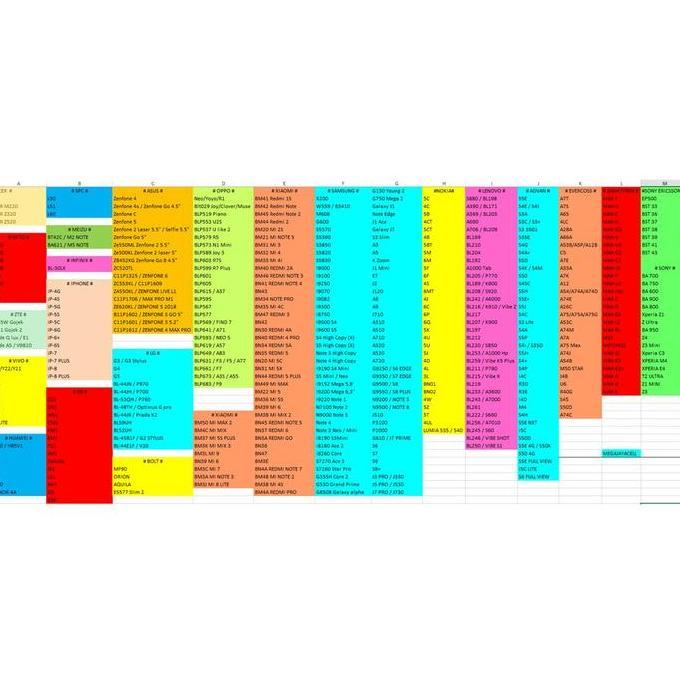 Baterai Vizz ASUS ZENFONE MAX PRO C11P1706 M1