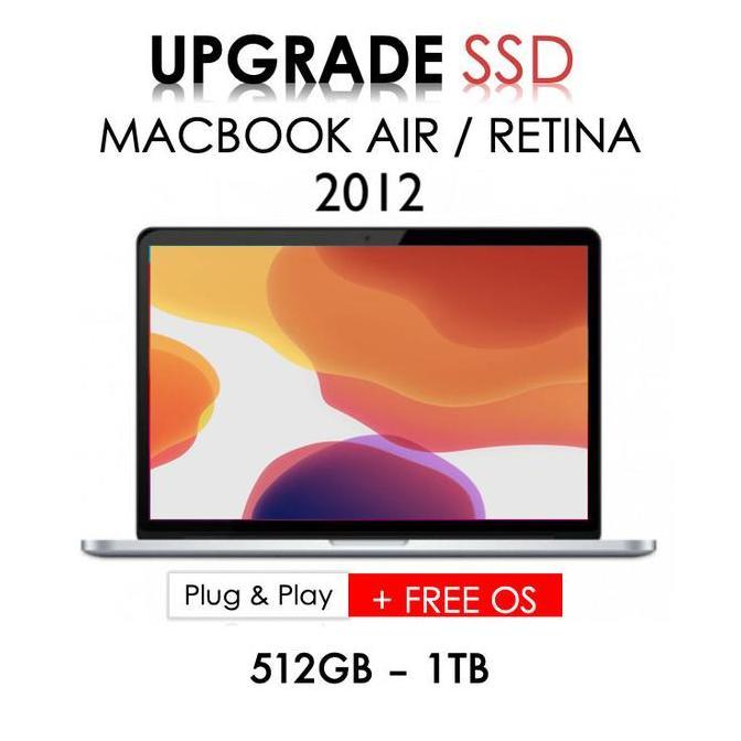 NEW SSD Macbook PRO RETINA 2012 512GB Replacement SSD MACBOOK A1425 A1398