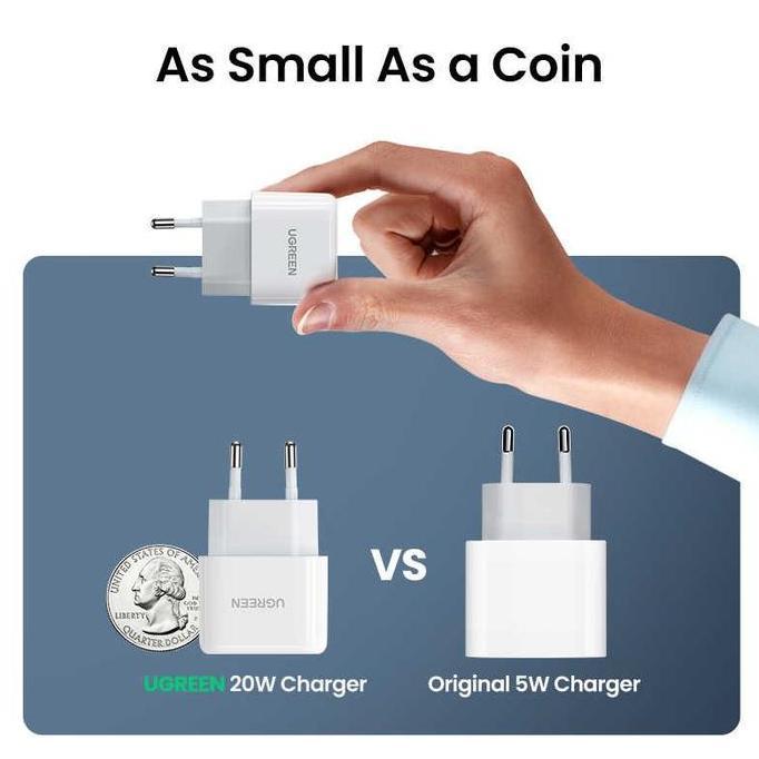Ugreen Wall Charger Mini Type C PD 20W Putih