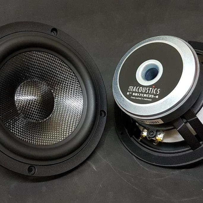 Sb Acoustics Sb17Crc-4 6" Carbon Midbass