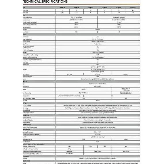 Remingtons Ups Online Double Conversion Ui Sms 05 5 Kva 4500 Wat Ready