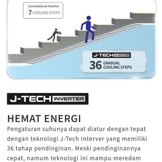 BEBAS ONGKIR - SHARP SJIF90PBSL - KULKAS MULTI DOOR 4 PINTU 695L SHARP SJ IF90PB SL