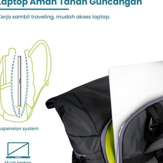 Torch Tas Ransel Travel Bapa Anti Air Fujisawa