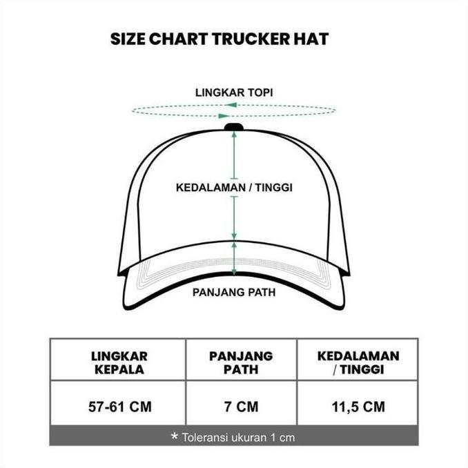 DS229 >> QiLa Apparel Topi Trucker GOJEK - Topi Distro GOJEK Logo - Topi OJOL GOJEK Premium - Topi J