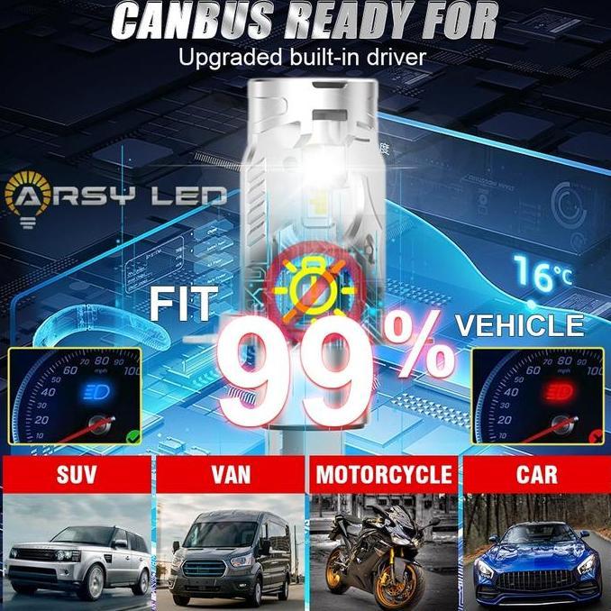 lampu mobil led h4 super terang Turbo Fan - Brio Mobilio Innova Ertiga Innova Avanza Xenia