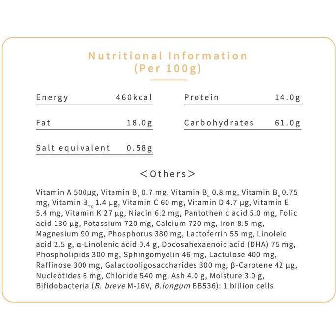 Sepulbaziz7 - Morinaga Chirumiru Ayumi Susu Formula Jepang | Morinaga Chirumiru Ayumi Susu Formula J