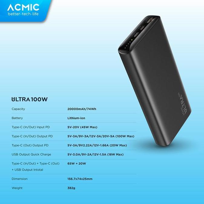 ACMIC ULTRA 20000mAh Powerbank 100W Type C Super Fast Charging Laptop
