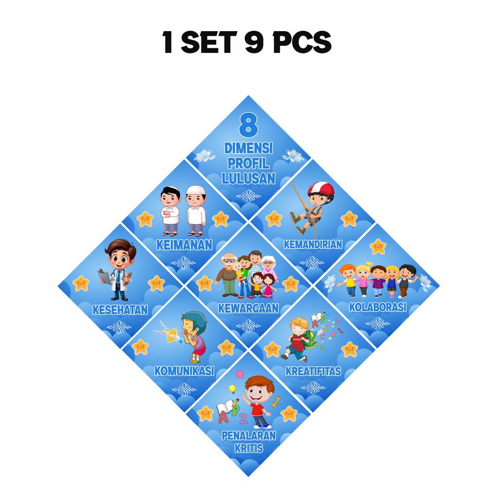 1 Set 9 Pcs Hiasan Dinding Bentuk Belah Ketupat Tema 8 Dimensi Profil Lulusan Dekorasi Ruangan Kelas