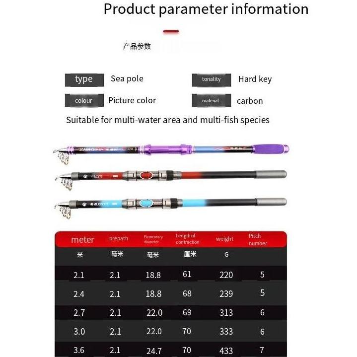 Caldari Pancing Laut Fishing Rod Purple Joran Pancing Telescopic Rod Fly Carp Feeder Pesca Portable 